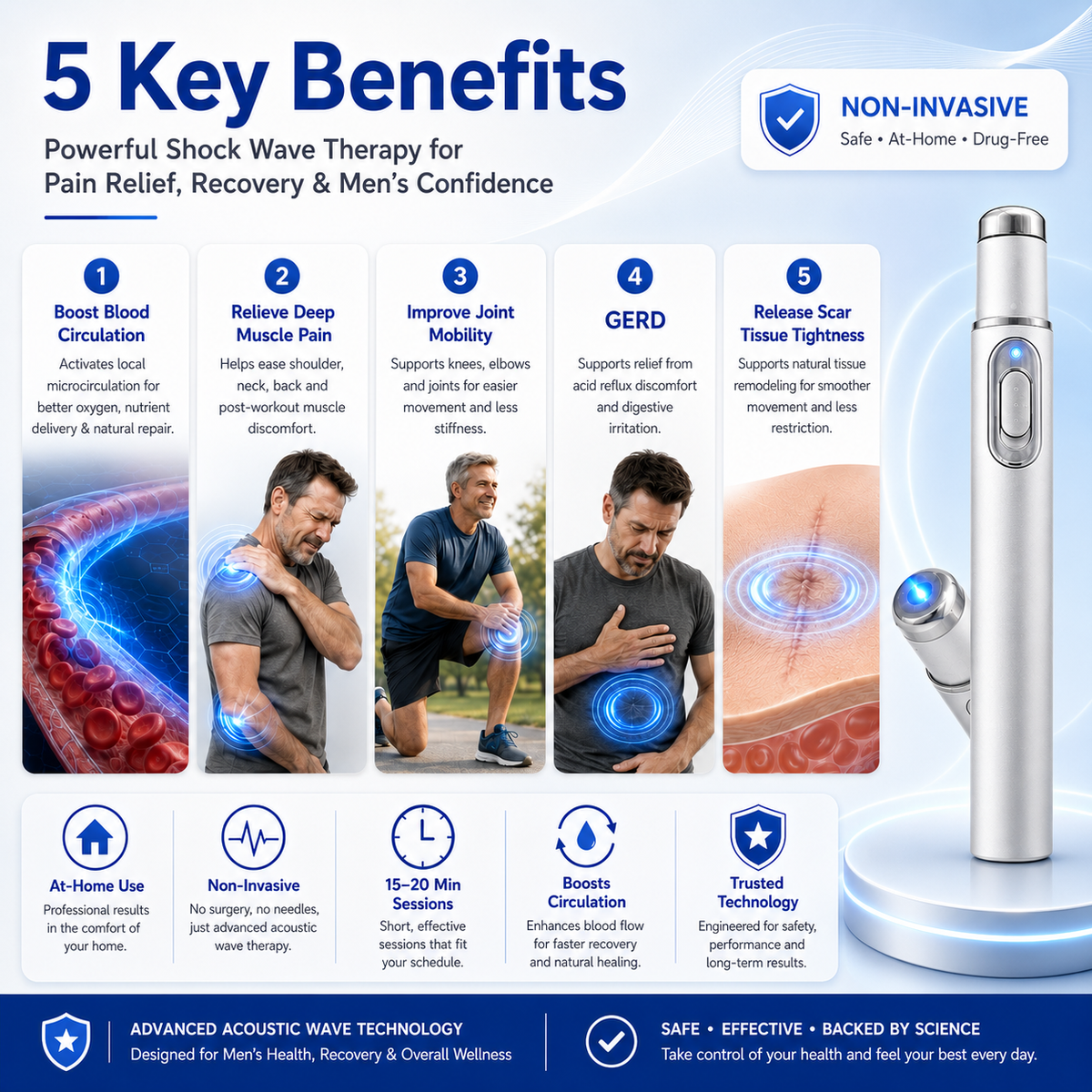 Mresio® Ultrasonic Shock Wave Therapy Massager——Restore Circulation. Relieve Deep Pain. Rebuild Male Confidence.